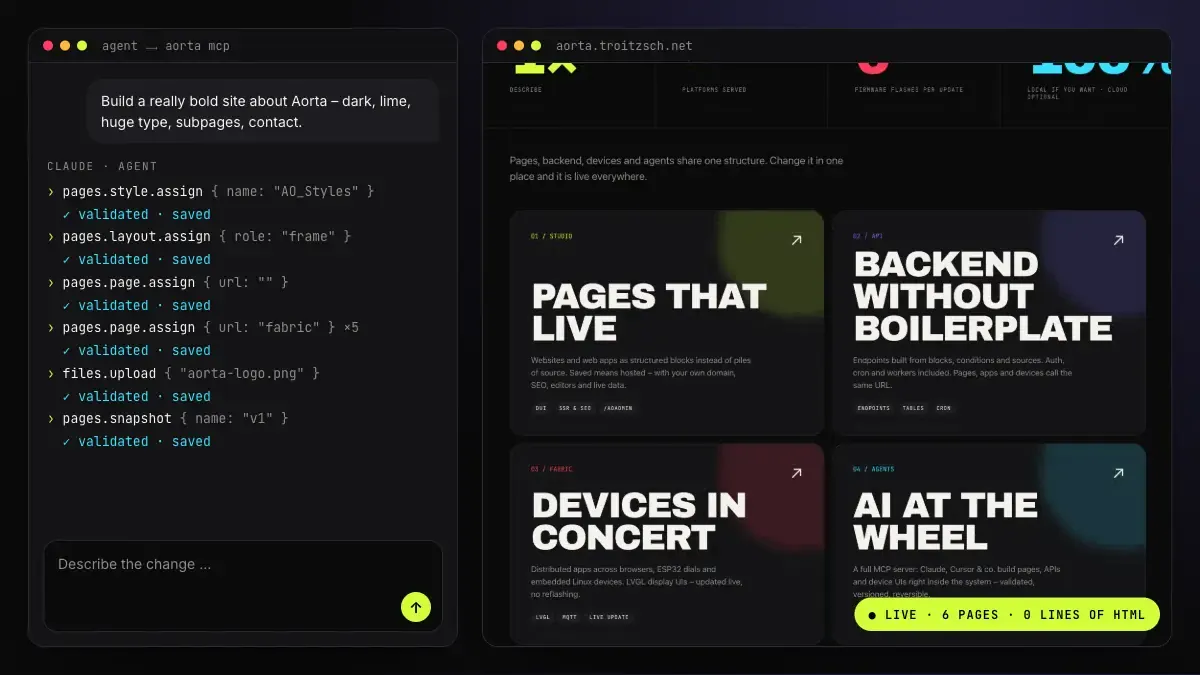 An agent builds a complete website through Aorta MCP